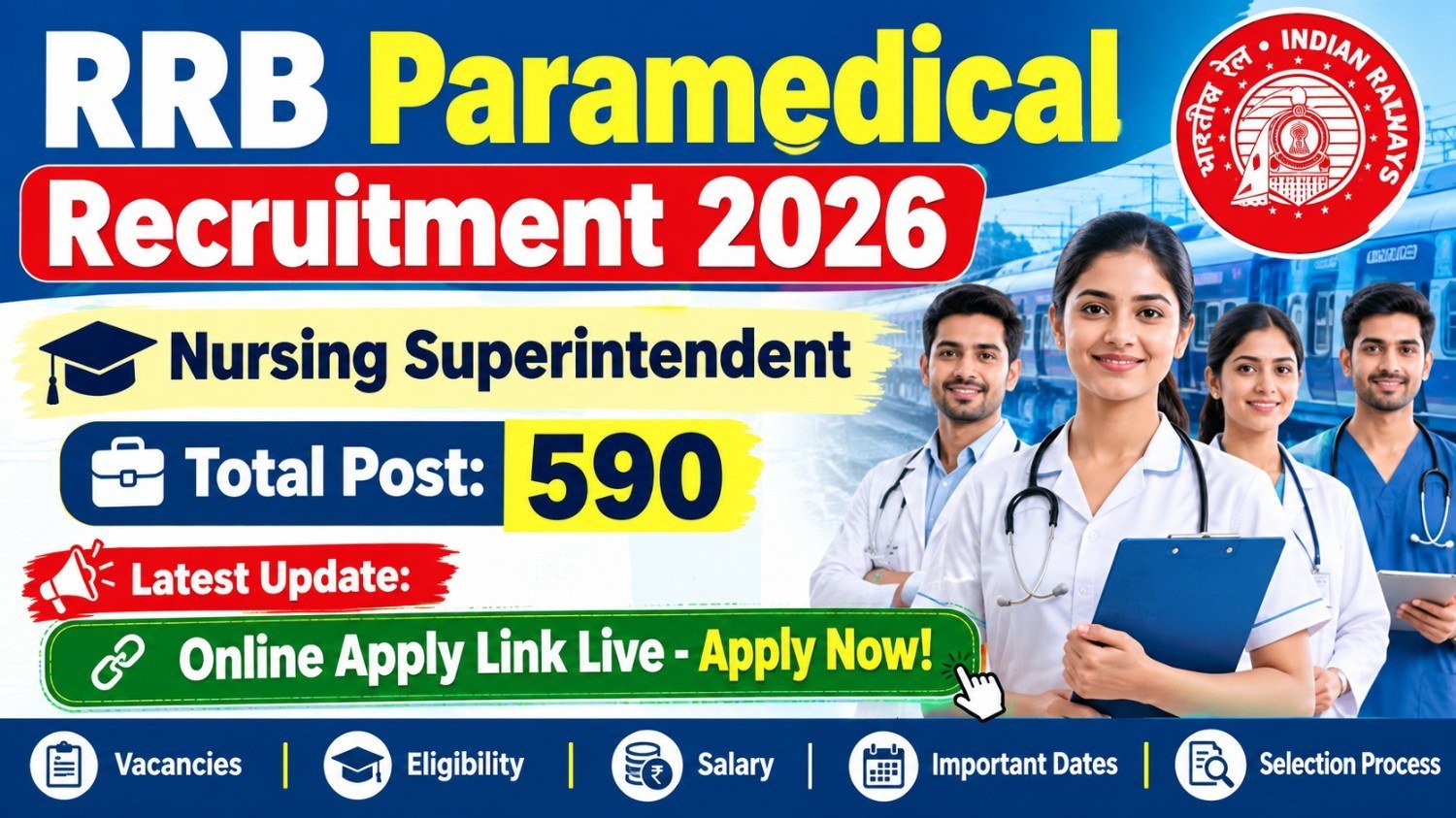 RRB Paramedical Recruitment 2026 Apply Online