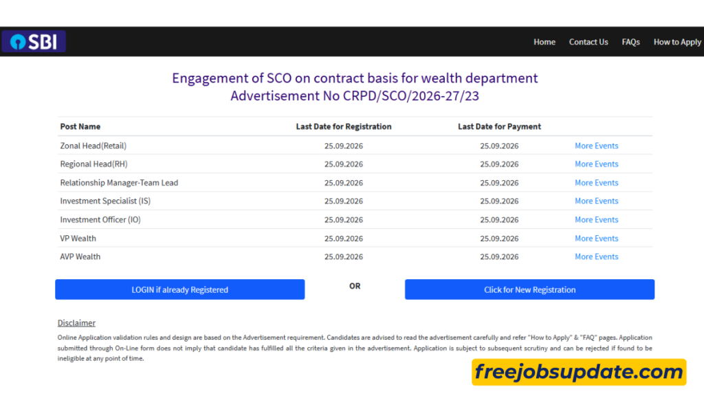 SBI wealth management vacancy
