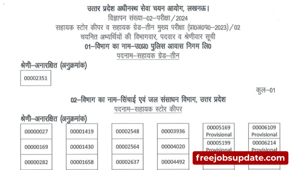 Upsssc assistant store keeper final result 2026 pdf