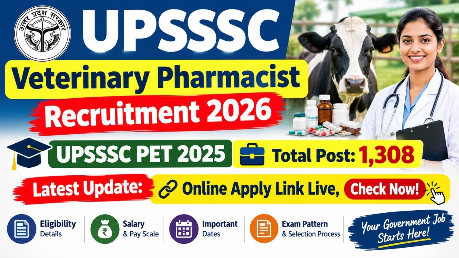 Upsssc veterinary pharmacist recruitment 2026 apply online