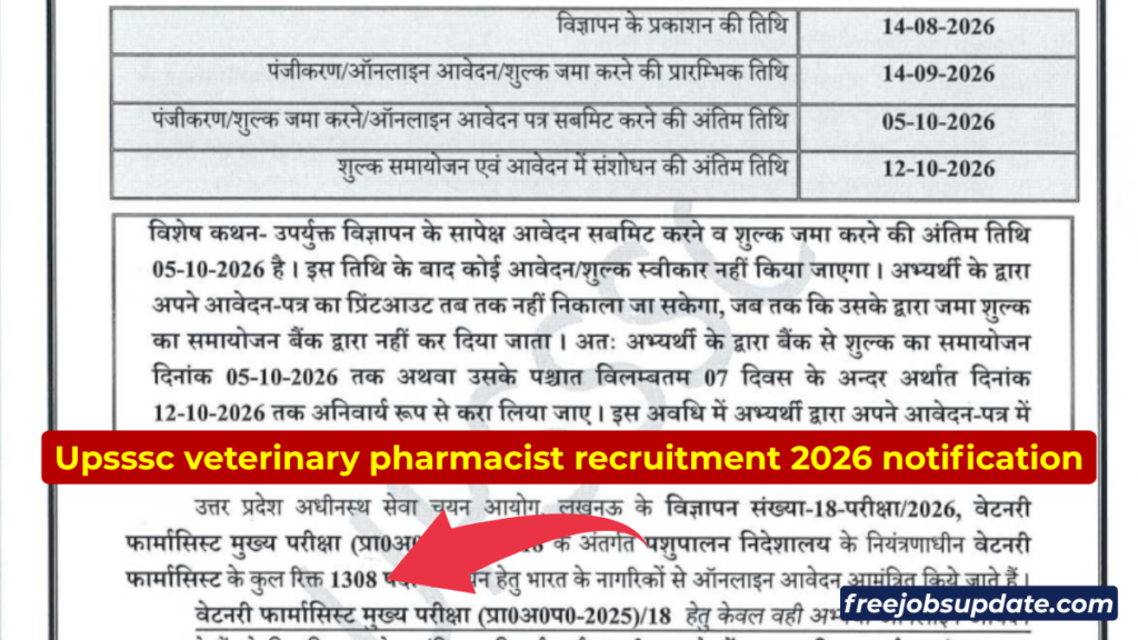 Upsssc veterinary pharmacist recruitment 2026 notification