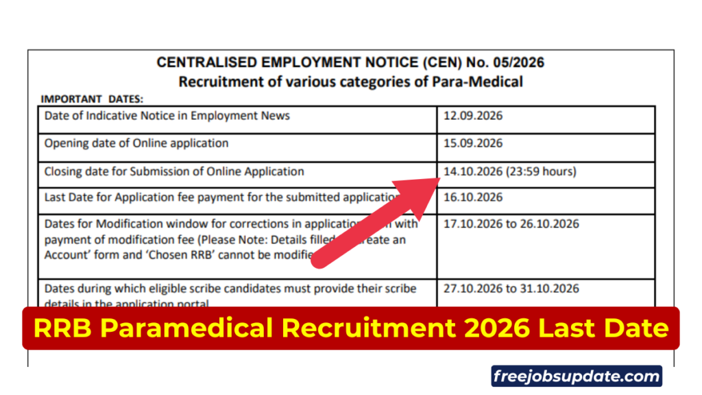 rrb paramedical recruitment 2026 last date