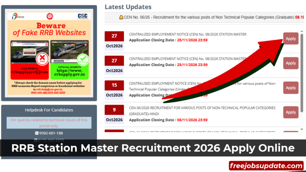 RRB Station Master Recruitment 2026 Apply Online