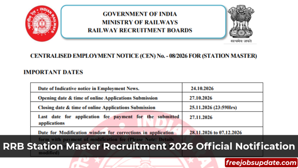 RRB Station Master Recruitment 2026 Official Notification