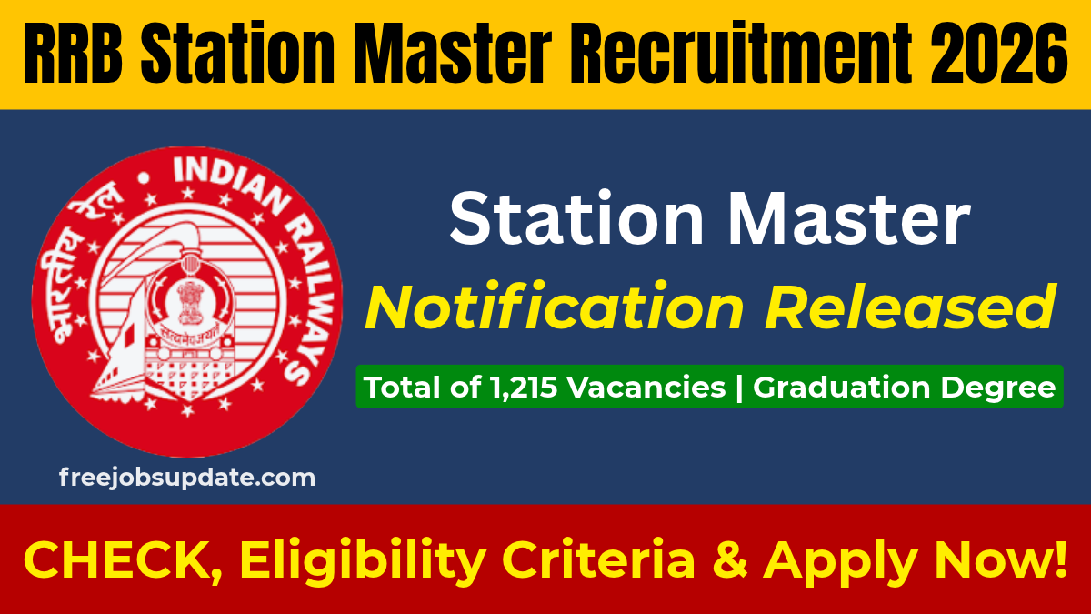 Rrb station master recruitment 2026 sarkari result