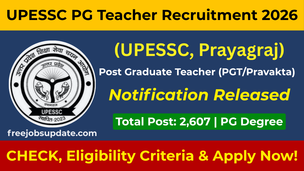 UP PGT Subject Wise Vacancy 2026